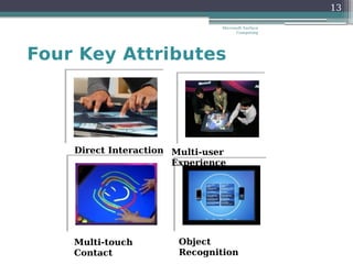 Surface computing | PDF