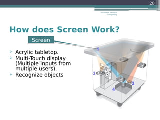 Surface computing | PDF