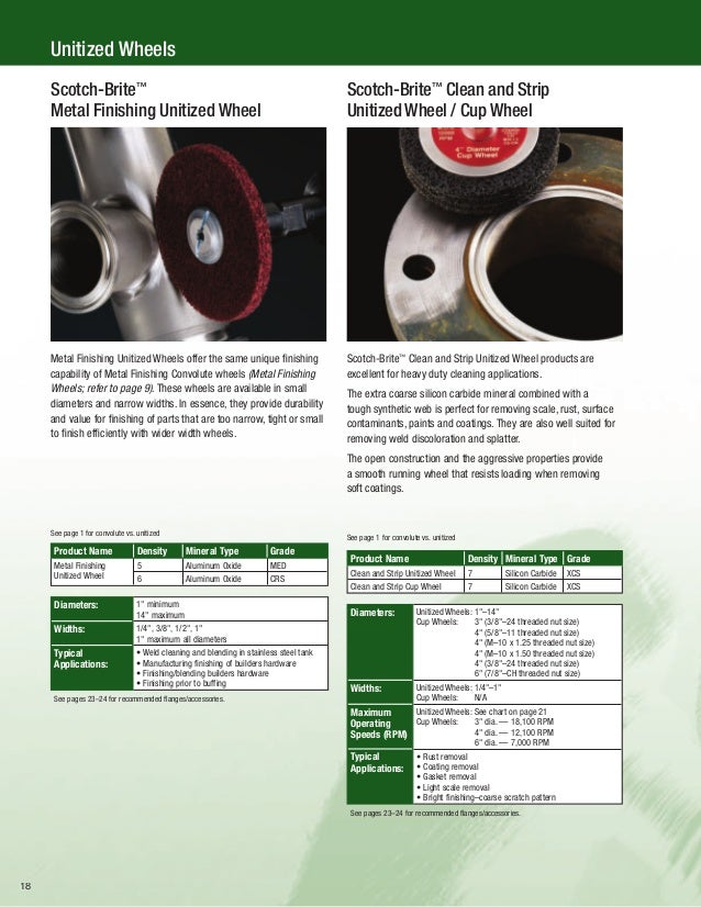 35100 rpm 1 Diameter x 1 Width TM Silicon Carbide 3M CS-UW 3//16 Arbor 7S Extra Coarse Grit Scotch-Brite Clean and Strip Unitized Wheel Pack of 50