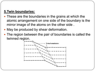 5.Twin boundaries:
These are the boundaries in the grains at which the
atomic arrangement on one side of the boundary is the
mirror image of the atoms on the other side .
May be produced by shear deformation.
The region between the pair of boundaries is called the
twinned region.