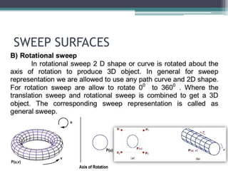 Surface design and visible surfaces | PPTX