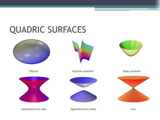 Surface design and visible surfaces | PPTX