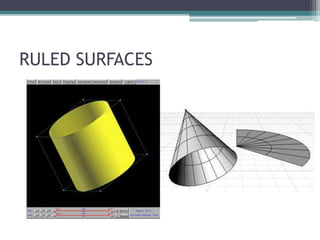 Surface design and visible surfaces | PPTX