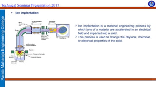 ParalaMaharajaEngineeringCollege
Technical Seminar Presentation 2017
 Ion implantation:
 Ion implantation is a material engineering process by
which ions of a material are accelerated in an electrical
field and impacted into a solid.
 This process is used to change the physical, chemical,
or electrical properties of the solid.
 