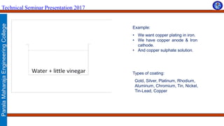 ParalaMaharajaEngineeringCollege
Technical Seminar Presentation 2017
Example:
• We want copper plating in iron.
• We have copper anode & Iron
cathode.
• And copper sulphate solution.
Types of coating:
Gold, Silver, Platinum, Rhodium,
Aluminum, Chromium, Tin, Nickel,
Tin-Lead, Copper
 