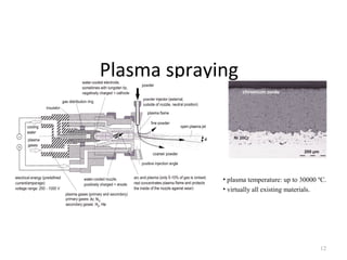 Plasma spraying
12
• plasma temperature: up to 30000 ºC.
• virtually all existing materials.
 