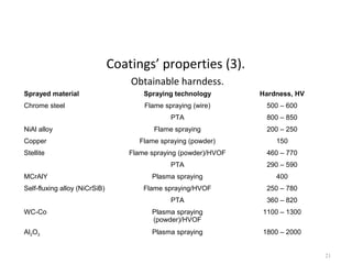 Coatings’ properties (3).
Obtainable harndess.
Sprayed material Spraying technology Hardness, HV
Chrome steel Flame spraying (wire) 500 – 600
PTA 800 – 850
NiAl alloy Flame spraying 200 – 250
Copper Flame spraying (powder) 150
Stellite Flame spraying (powder)/HVOF 460 – 770
PTA 290 – 590
MCrAlY Plasma spraying 400
Self-fluxing alloy (NiCrSiB) Flame spraying/HVOF 250 – 780
PTA 360 – 820
WC-Co Plasma spraying
(powder)/HVOF
1100 – 1300
Al2O3 Plasma spraying 1800 – 2000
21
 