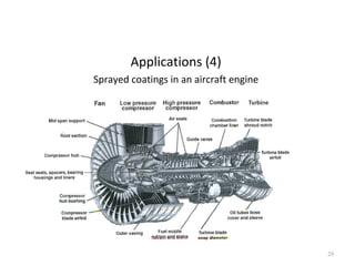Applications (4)
Sprayed coatings in an aircraft engine
29
 