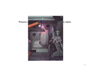 Applications (5)
Process automation. Flame spraying by Kuka robot.
30
 