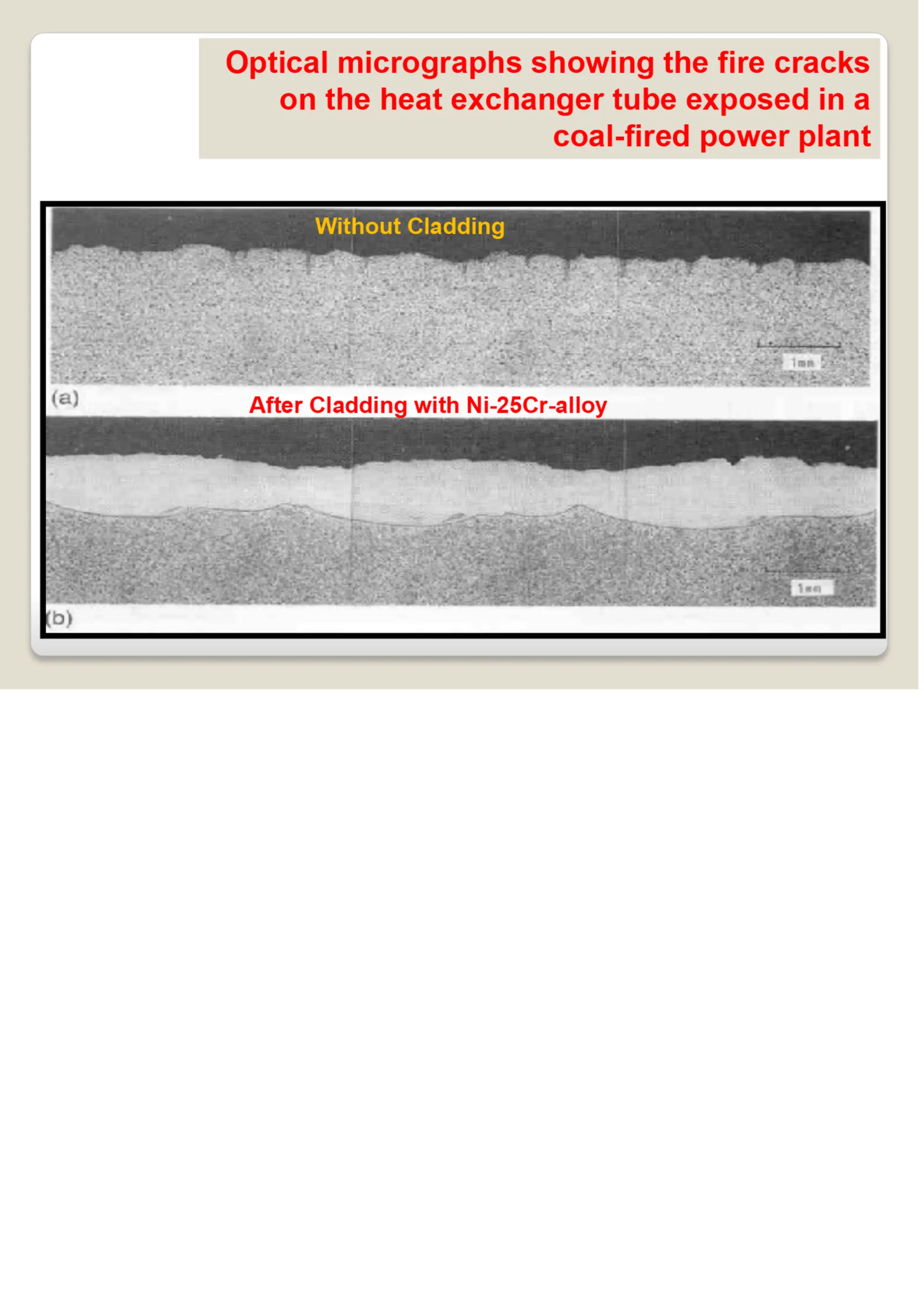 SURFACE ENGINEERING surfacing- Lect-2.pdf