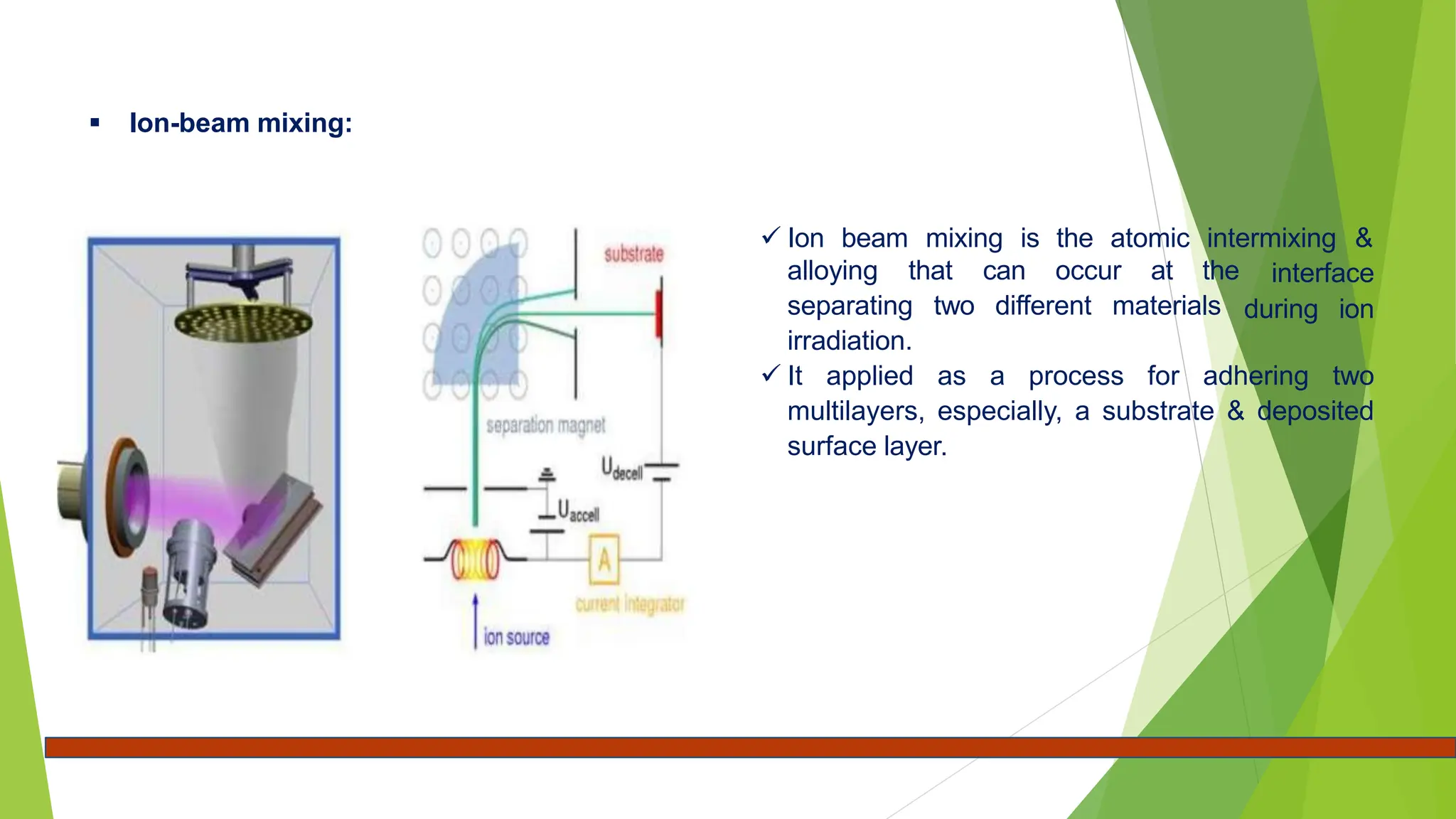  Ion-beam mixing:
 Ion beam mixing is the atomic intermixing &
interface
during ion
alloying that can occur at the
separating two different materials
irradiation.
 It applied as a process for adhering two
multilayers, especially, a substrate & deposited
surface layer.
 