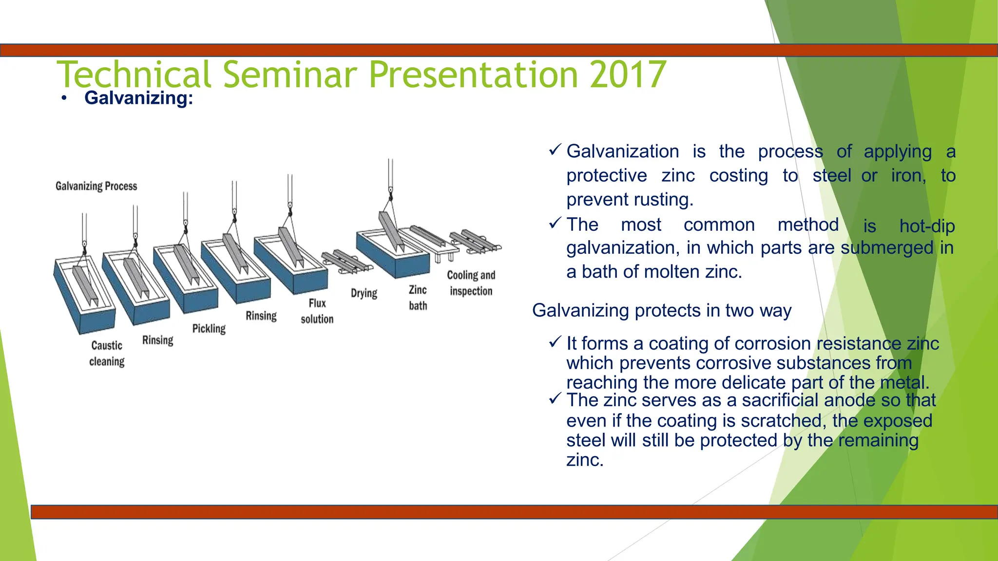 Technical Seminar Presentation 2017
• Galvanizing:
 Galvanization is the process of
protective zinc costing to steel
prevent rusting.
 The most common method
applying a
or iron, to
is hot-dip
galvanization, in which parts are submerged in
a bath of molten zinc.
Galvanizing protects in two way
 It forms a coating of corrosion resistance zinc
which prevents corrosive substances from
reaching the more delicate part of the metal.
 The zinc serves as a sacrificial anode so that
even if the coating is scratched, the exposed
steel will still be protected by the remaining
zinc.
 