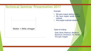 Technical Seminar Presentation 2017
Example:
• We want copper plating in iron.
• We have copper anode & Iron
cathode.
• And copper sulphate solution.
Types of coating:
Gold, Silver, Platinum, Rhodium,
Aluminum, Chromium, Tin, Nickel,
Tin-Lead, Copper
 
