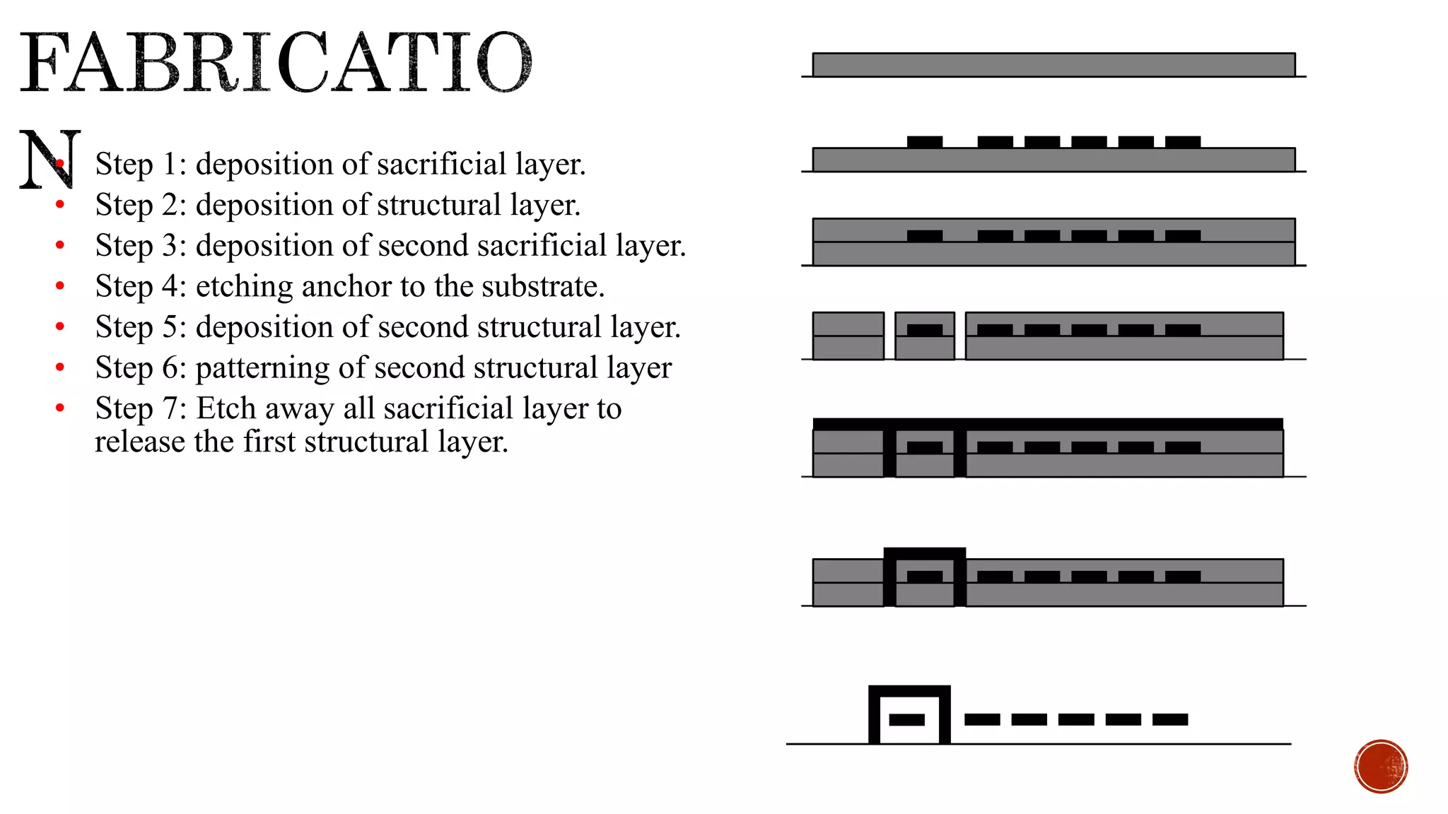 Surface Engineering_Unit 1.pptx