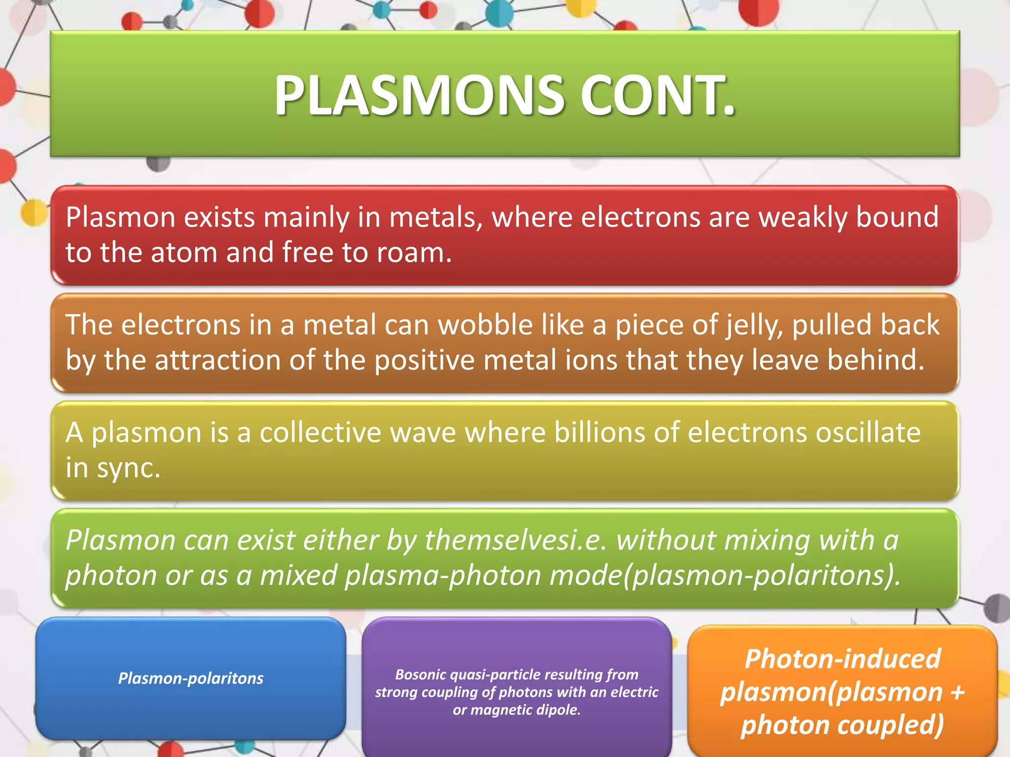 PLASMONS CONT.
Plasmon exists mainly in metals, where electrons are weakly bound
to the atom and free to roam.
The electrons in a metal can wobble like a piece of jelly, pulled back
by the attraction of the positive metal ions that they leave behind.
A plasmon is a collective wave where billions of electrons oscillate
in sync.
Plasmon can exist either by themselvesi.e. without mixing with a
photon or as a mixed plasma-photon mode(plasmon-polaritons).
Plasmon-polaritons Bosonic quasi-particle resulting from
strong coupling of photons with an electric
or magnetic dipole.
Photon-induced
plasmon(plasmon +
photon coupled)
 