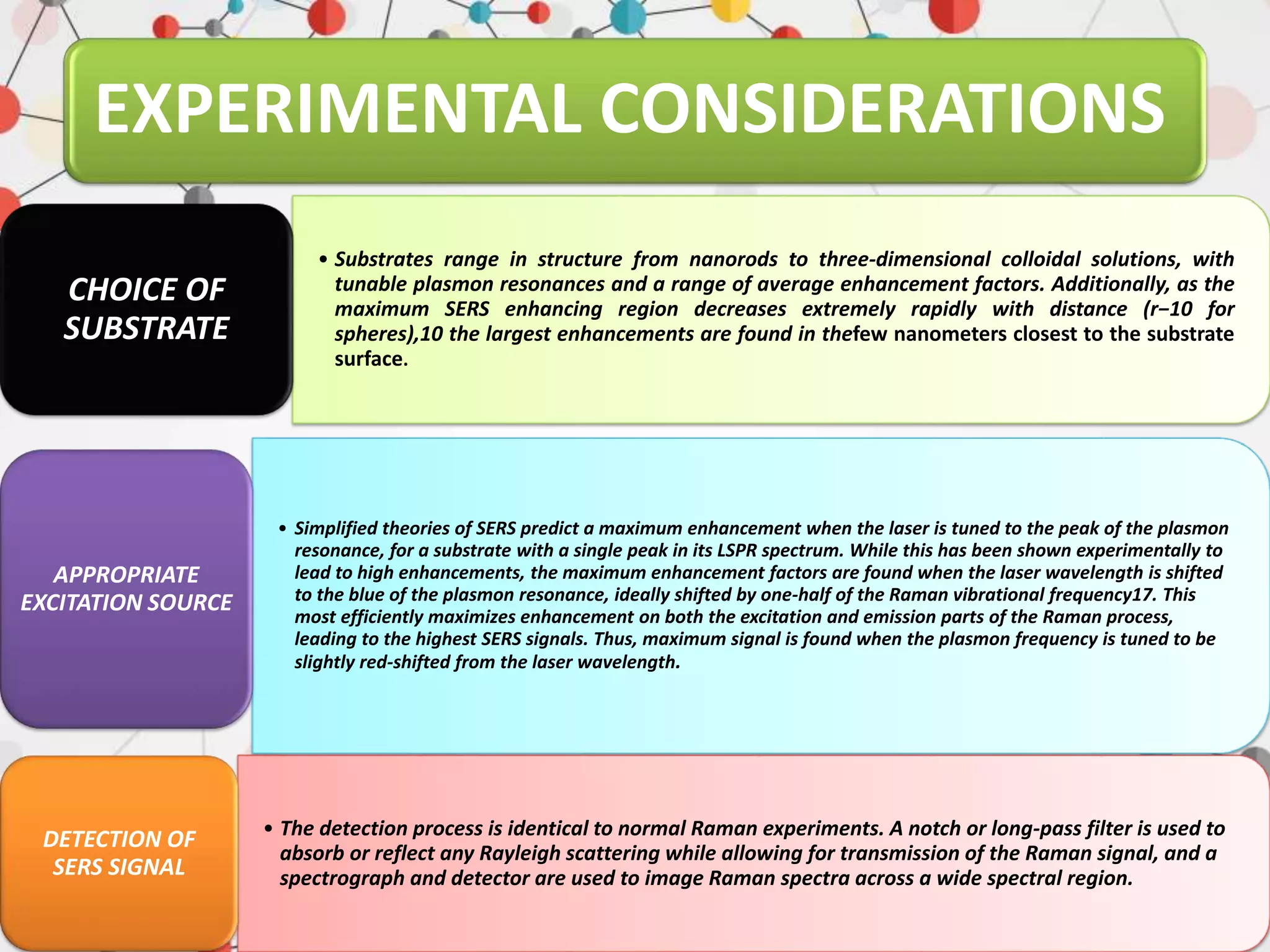 EXPERIMENTAL CONSIDERATIONS
• Substrates range in structure from nanorods to three-dimensional colloidal solutions, with
tunable plasmon resonances and a range of average enhancement factors. Additionally, as the
maximum SERS enhancing region decreases extremely rapidly with distance (r−10 for
spheres),10 the largest enhancements are found in thefew nanometers closest to the substrate
surface.
CHOICE OF
SUBSTRATE
• Simplified theories of SERS predict a maximum enhancement when the laser is tuned to the peak of the plasmon
resonance, for a substrate with a single peak in its LSPR spectrum. While this has been shown experimentally to
lead to high enhancements, the maximum enhancement factors are found when the laser wavelength is shifted
to the blue of the plasmon resonance, ideally shifted by one-half of the Raman vibrational frequency17. This
most efficiently maximizes enhancement on both the excitation and emission parts of the Raman process,
leading to the highest SERS signals. Thus, maximum signal is found when the plasmon frequency is tuned to be
slightly red-shifted from the laser wavelength.
APPROPRIATE
EXCITATION SOURCE
• The detection process is identical to normal Raman experiments. A notch or long-pass filter is used to
absorb or reflect any Rayleigh scattering while allowing for transmission of the Raman signal, and a
spectrograph and detector are used to image Raman spectra across a wide spectral region.
DETECTION OF
SERS SIGNAL
 