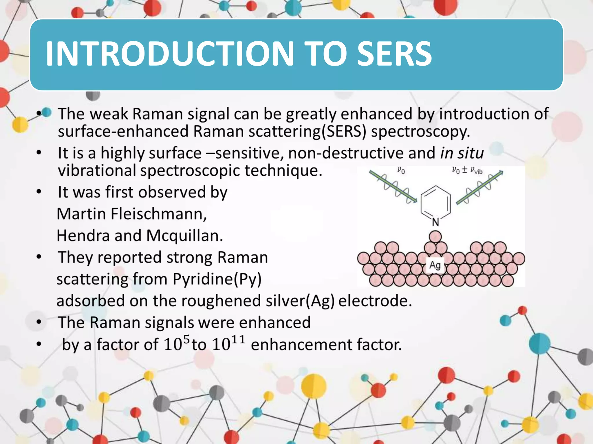 INTRODUCTION TO SERS
 