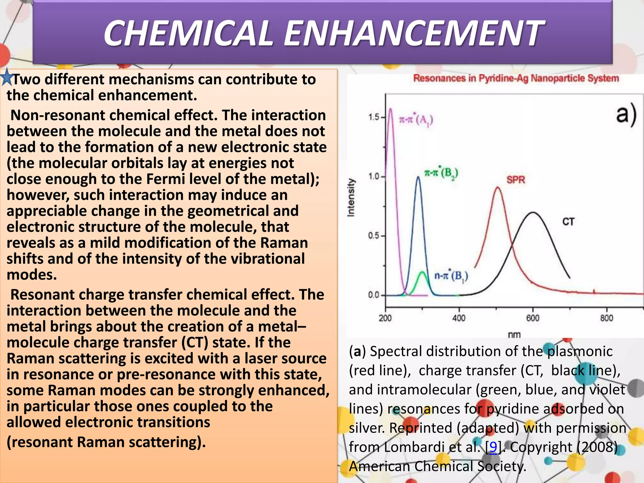 CHEMICAL ENHANCEMENT
Two different mechanisms can contribute to
the chemical enhancement.
Non-resonant chemical effect. The interaction
between the molecule and the metal does not
lead to the formation of a new electronic state
(the molecular orbitals lay at energies not
close enough to the Fermi level of the metal);
however, such interaction may induce an
appreciable change in the geometrical and
electronic structure of the molecule, that
reveals as a mild modification of the Raman
shifts and of the intensity of the vibrational
modes.
Resonant charge transfer chemical effect. The
interaction between the molecule and the
metal brings about the creation of a metal–
molecule charge transfer (CT) state. If the
Raman scattering is excited with a laser source
in resonance or pre-resonance with this state,
some Raman modes can be strongly enhanced,
in particular those ones coupled to the
allowed electronic transitions
(resonant Raman scattering).
(a) Spectral distribution of the plasmonic
(red line), charge transfer (CT, black line),
and intramolecular (green, blue, and violet
lines) resonances for pyridine adsorbed on
silver. Reprinted (adapted) with permission
from Lombardi et al. [9]. Copyright (2008)
American Chemical Society.
 