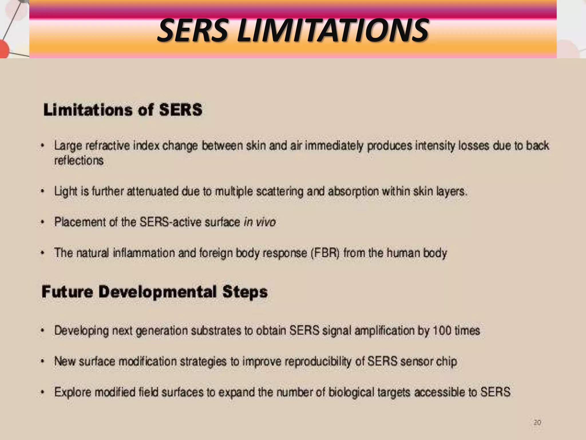 SERS LIMITATIONS
 