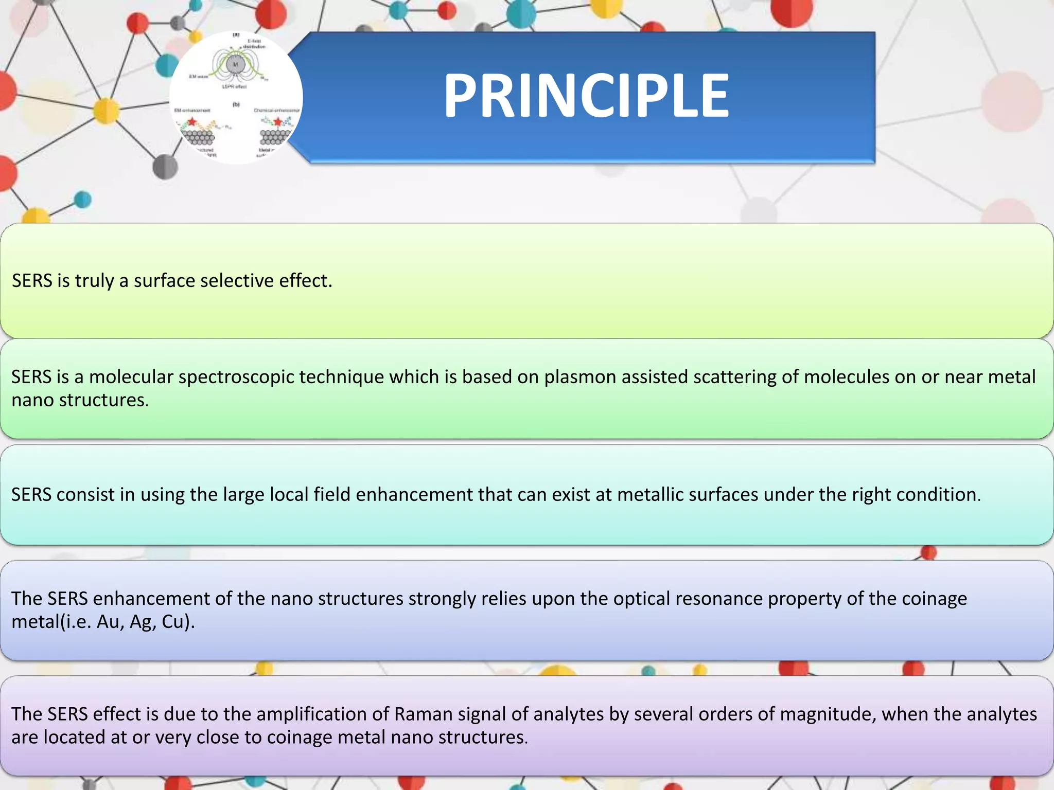 SERS is truly a surface selective effect.
SERS is a molecular spectroscopic technique which is based on plasmon assisted scattering of molecules on or near metal
nano structures.
SERS consist in using the large local field enhancement that can exist at metallic surfaces under the right condition.
The SERS enhancement of the nano structures strongly relies upon the optical resonance property of the coinage
metal(i.e. Au, Ag, Cu).
The SERS effect is due to the amplification of Raman signal of analytes by several orders of magnitude, when the analytes
are located at or very close to coinage metal nano structures.
PRINCIPLE
 