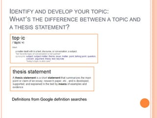 IDENTIFY AND DEVELOP YOUR TOPIC: 
WHAT’S THE DIFFERENCE BETWEEN A TOPIC AND 
A THESIS STATEMENT? 
Definitions from Google definition searches 
 