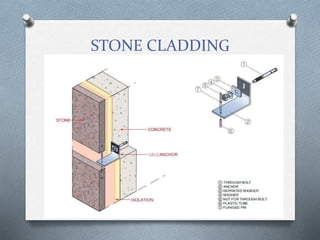 STONE CLADDING
 