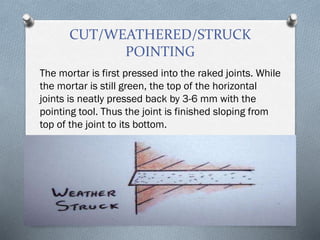 CUT/WEATHERED/STRUCK
POINTING
The mortar is first pressed into the raked joints. While
the mortar is still green, the top of the horizontal
joints is neatly pressed back by 3-6 mm with the
pointing tool. Thus the joint is finished sloping from
top of the joint to its bottom.
 