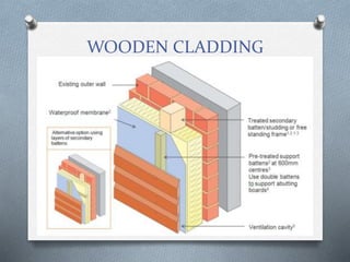 WOODEN CLADDING
 
