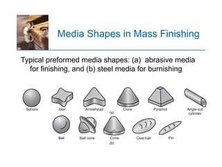 Typical preformed media shapes: (a) abrasive media
for finishing, and (b) steel media for burnishing
Media Shapes in Mass Finishing
 
