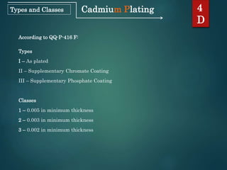 Cadmium Plating 4
D
Types and Classes
According to QQ-P-416 F:
Types
I – As plated
II – Supplementary Chromate Coating
III – Supplementary Phosphate Coating
Classes
1 – 0.005 in minimum thickness
2 – 0.003 in minimum thickness
3 – 0.002 in minimum thickness
 