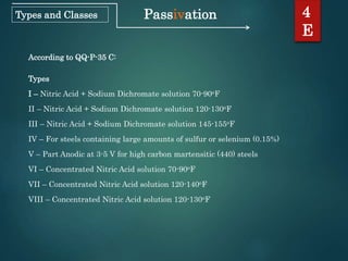 Passivation 4
E
Types and Classes
According to QQ-P-35 C:
Types
I – Nitric Acid + Sodium Dichromate solution 70-90oF
II – Nitric Acid + Sodium Dichromate solution 120-130oF
III – Nitric Acid + Sodium Dichromate solution 145-155oF
IV – For steels containing large amounts of sulfur or selenium (0.15%)
V – Part Anodic at 3-5 V for high carbon martensitic (440) steels
VI – Concentrated Nitric Acid solution 70-90oF
VII – Concentrated Nitric Acid solution 120-140oF
VIII – Concentrated Nitric Acid solution 120-130oF
 