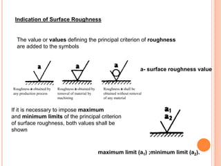 Indication of Surface Roughness
The value or values defining the principal criterion of roughness
are added to the symbols
a- surface roughness value
If it is necessary to impose maximum
and minimum limits of the principal criterion
of surface roughness, both values shall be
shown
maximum limit (a1) ;minimum limit (a2).
Roughness a obtained by
any production process
Roughness a obtained by
removal of material by
machining
Roughness a shall be
obtained without removal
of any material
 