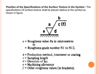 Position of the Specifications of the Surface Texture in the Symbol - The
specifications Of surface texture shall be placed relative to the symbol as
shown in figure.
 