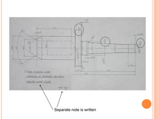 Separate note is written
 