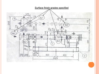 Surface finish grades specified
 