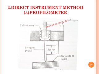 2.DIRECT INSTRUMENT METHOD
(A)PROFILOMETER
29
 
