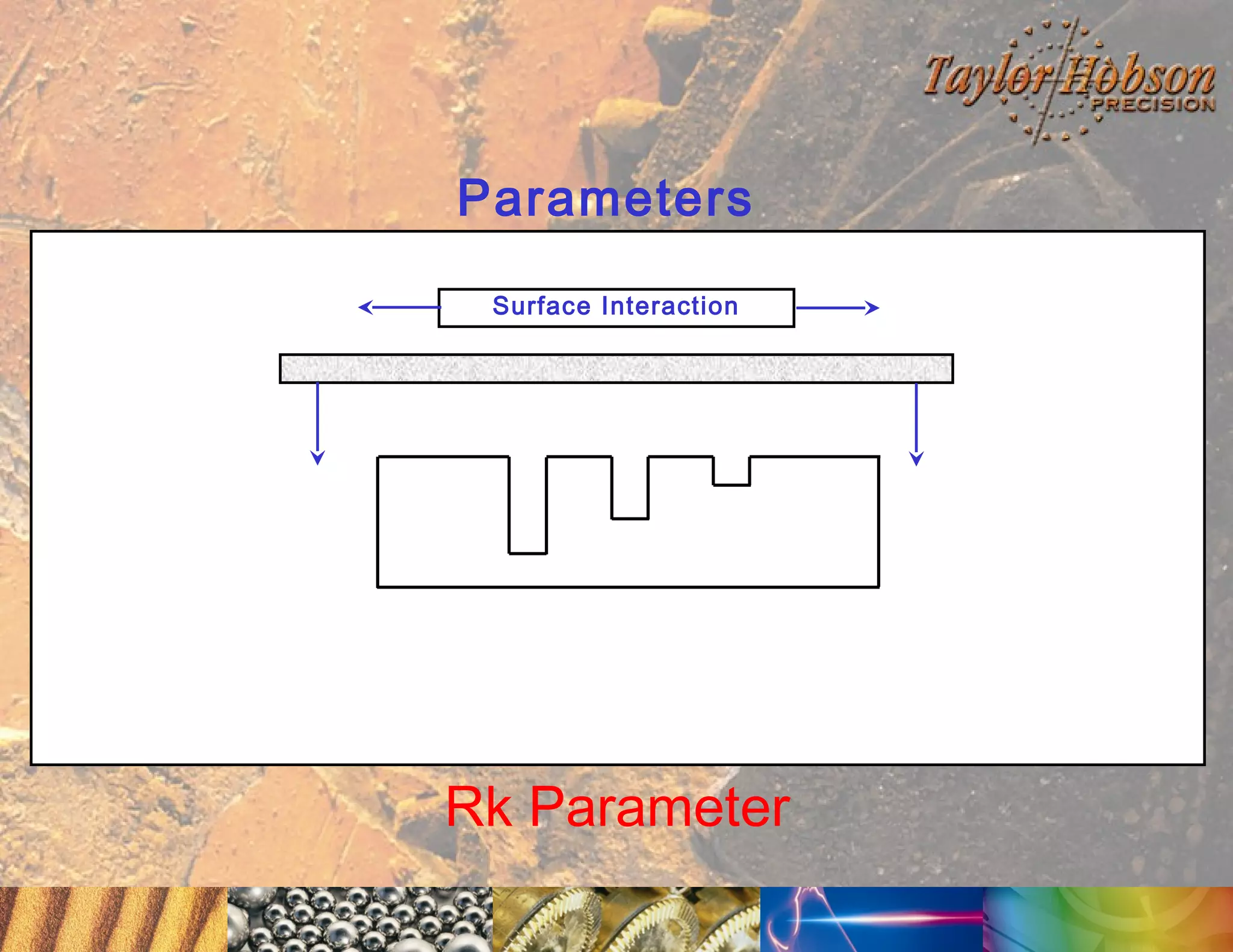 Parameters
Surface Interaction

Rk Parameter

 