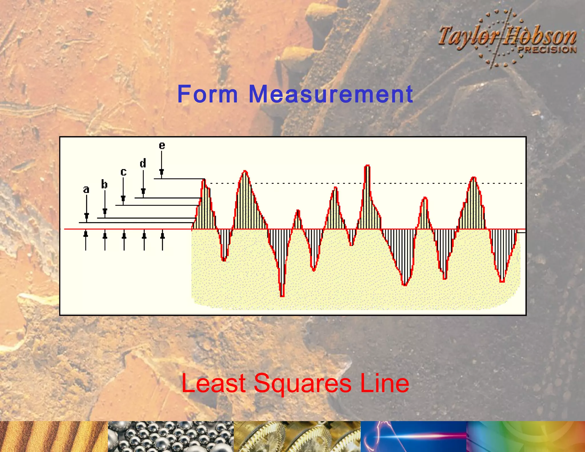Form Measurement

Least Squares Line

 