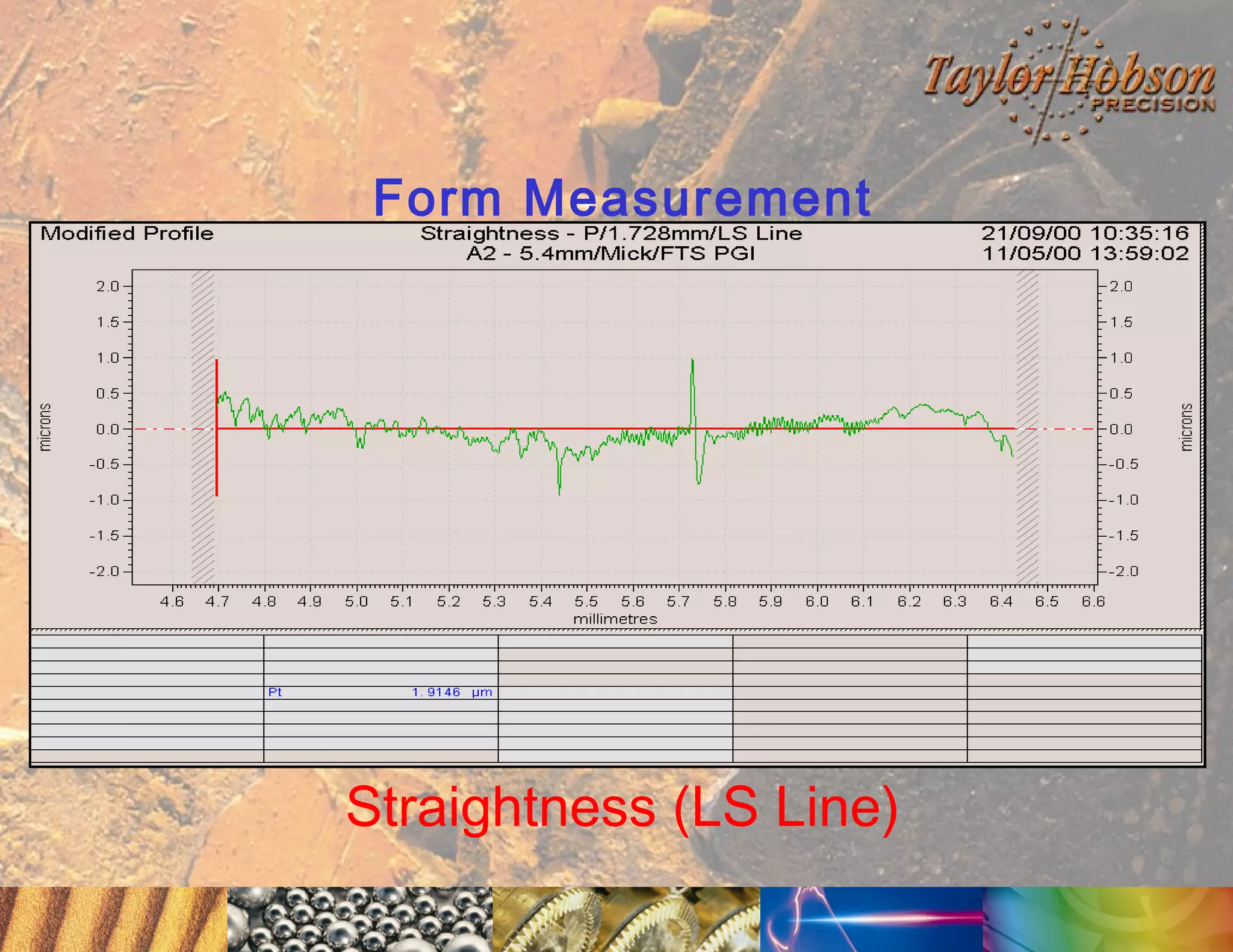 Form Measurement

Straightness (LS Line)

 