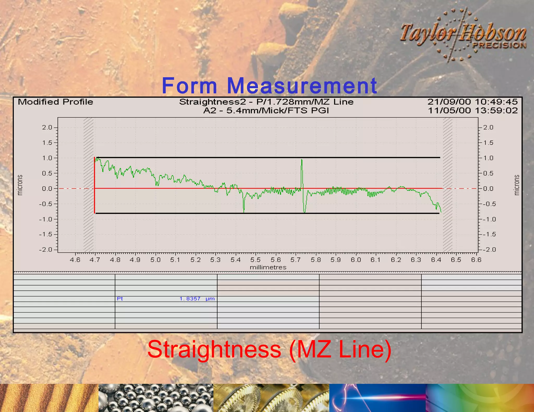 Form Measurement

Straightness (MZ Line)

 