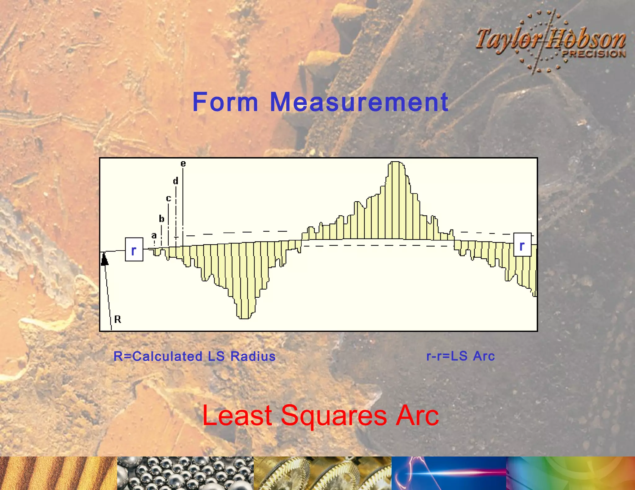Form Measurement

r

r

R=Calculated LS Radius

r-r=LS Arc

Least Squares Arc

 