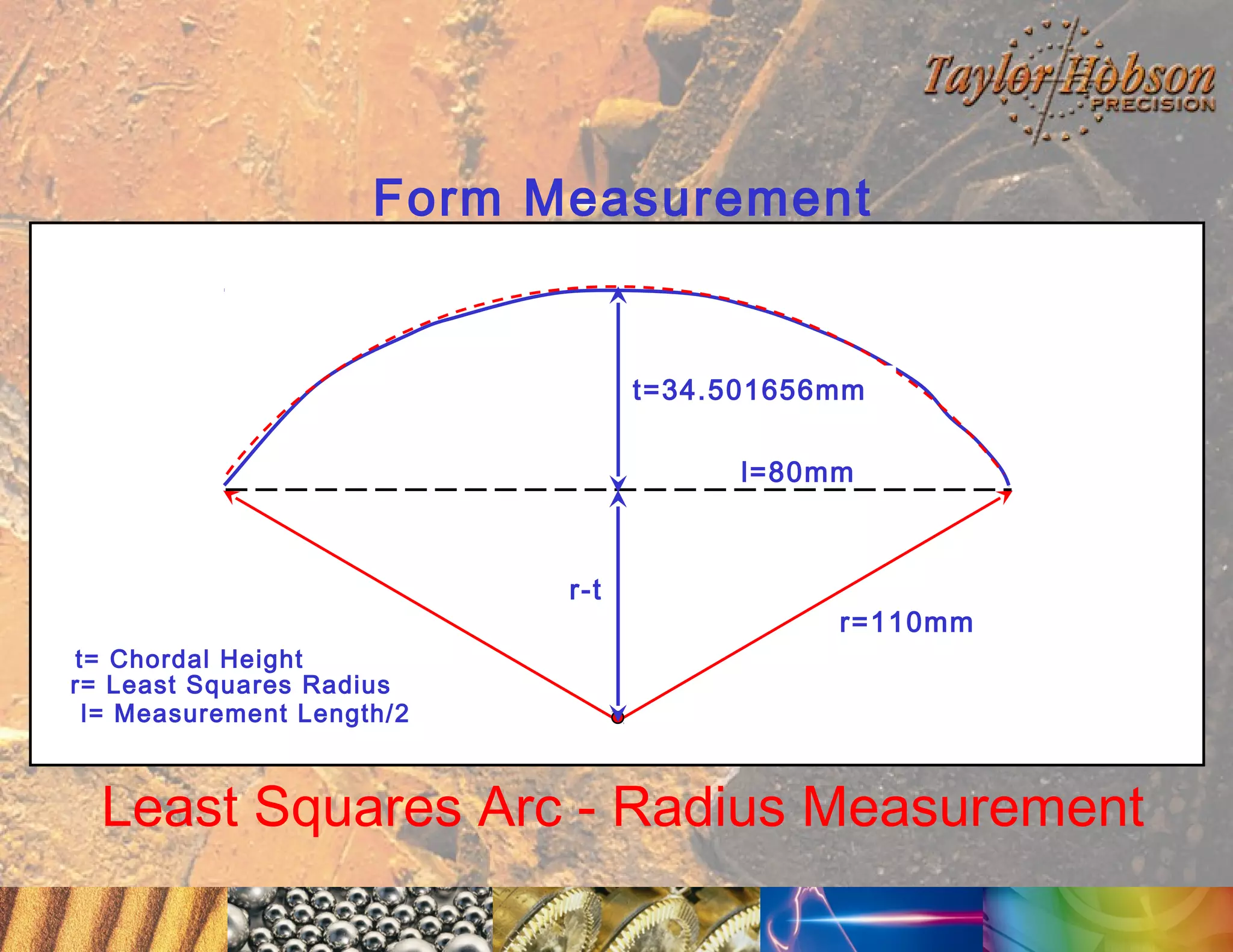 Form Measurement

t=34.501656mm
l=80mm

r-t

r=110mm

t= Chordal Height
r= Least Squares Radius
l= Measurement Length/2

Least Squares Arc - Radius Measurement

 