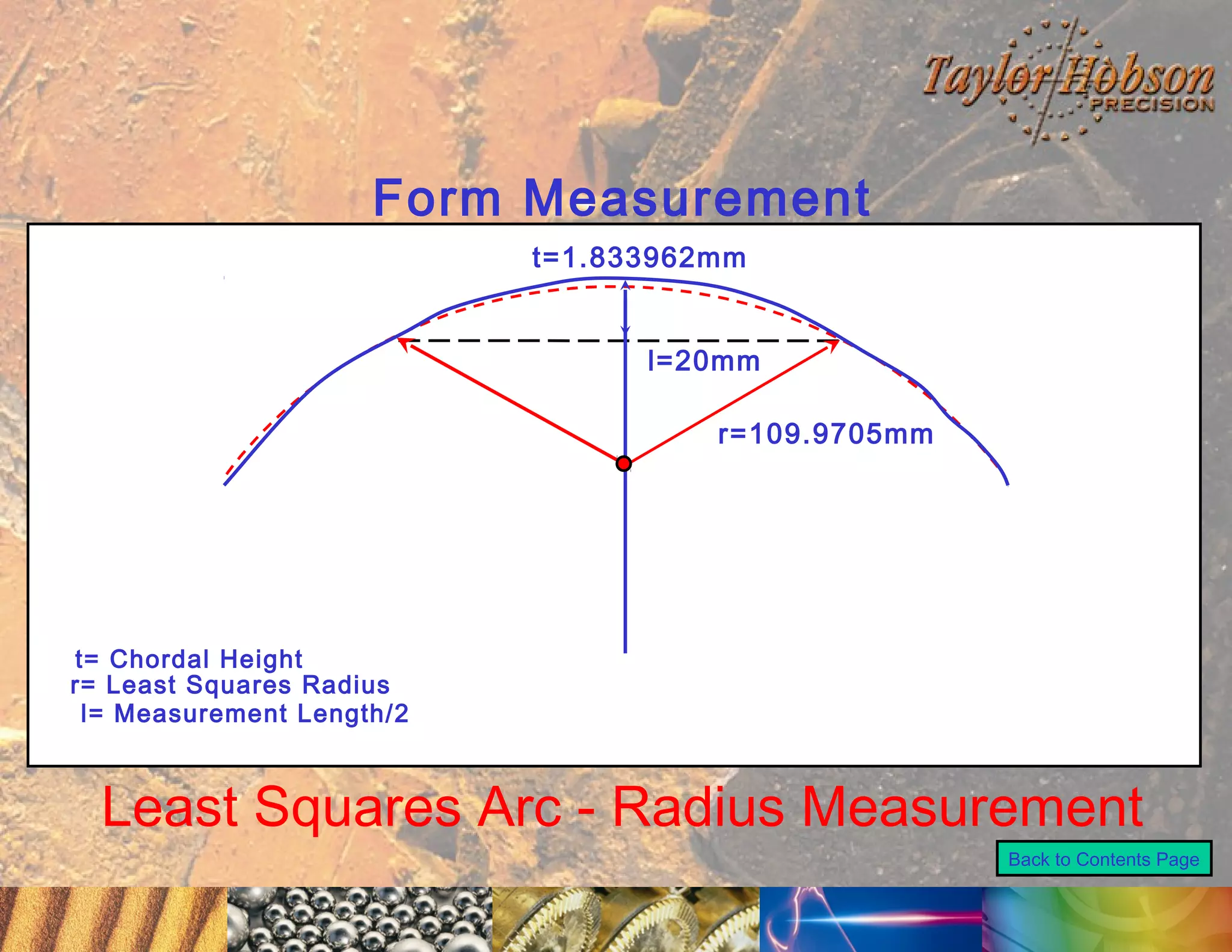 Form Measurement
t=1.833962mm
l=20mm
r=109.9705mm

t= Chordal Height
r= Least Squares Radius
l= Measurement Length/2

Least Squares Arc - Radius Measurement
Back to Contents Page

 