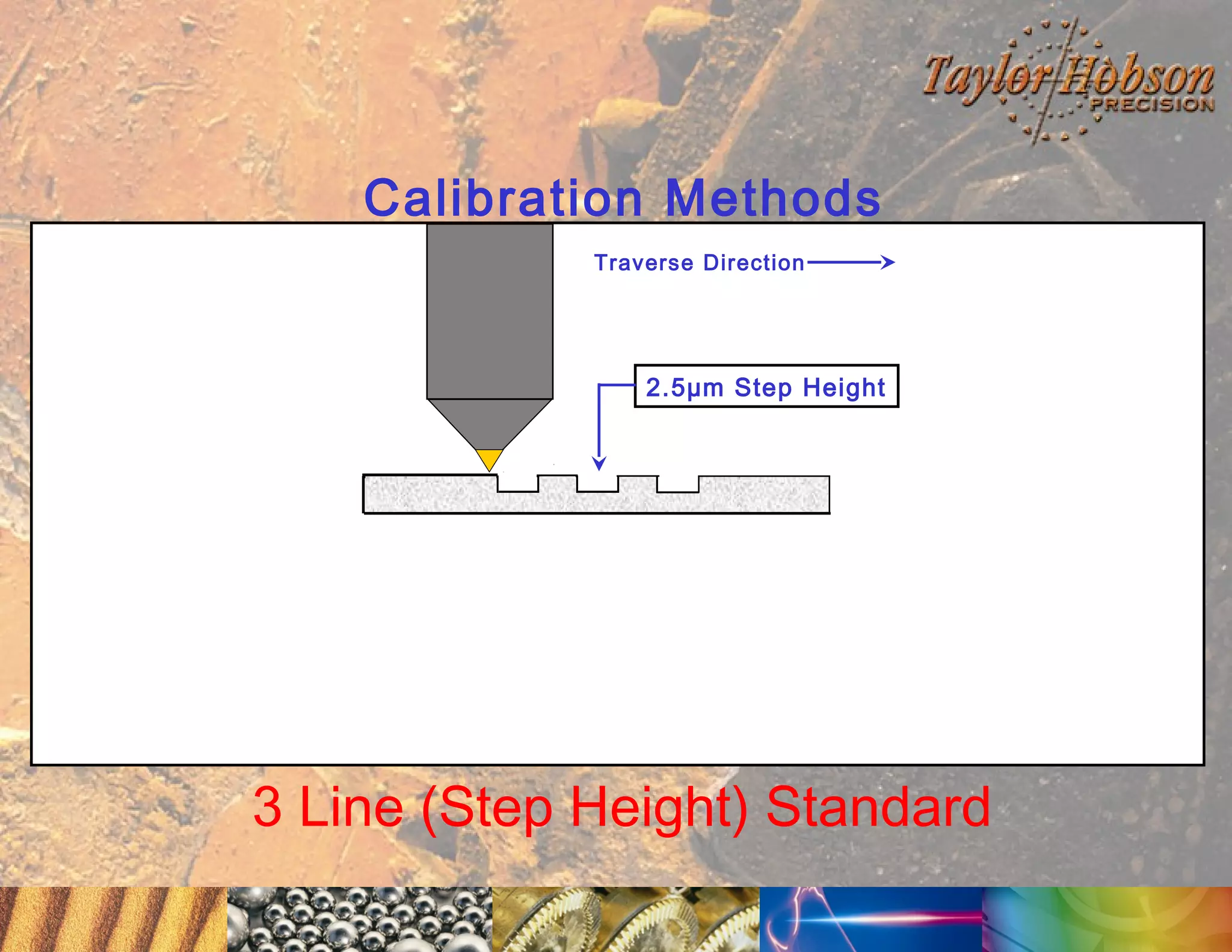 Calibration Methods
Traverse Direction

2.5µm Step Height

3 Line (Step Height) Standard

 