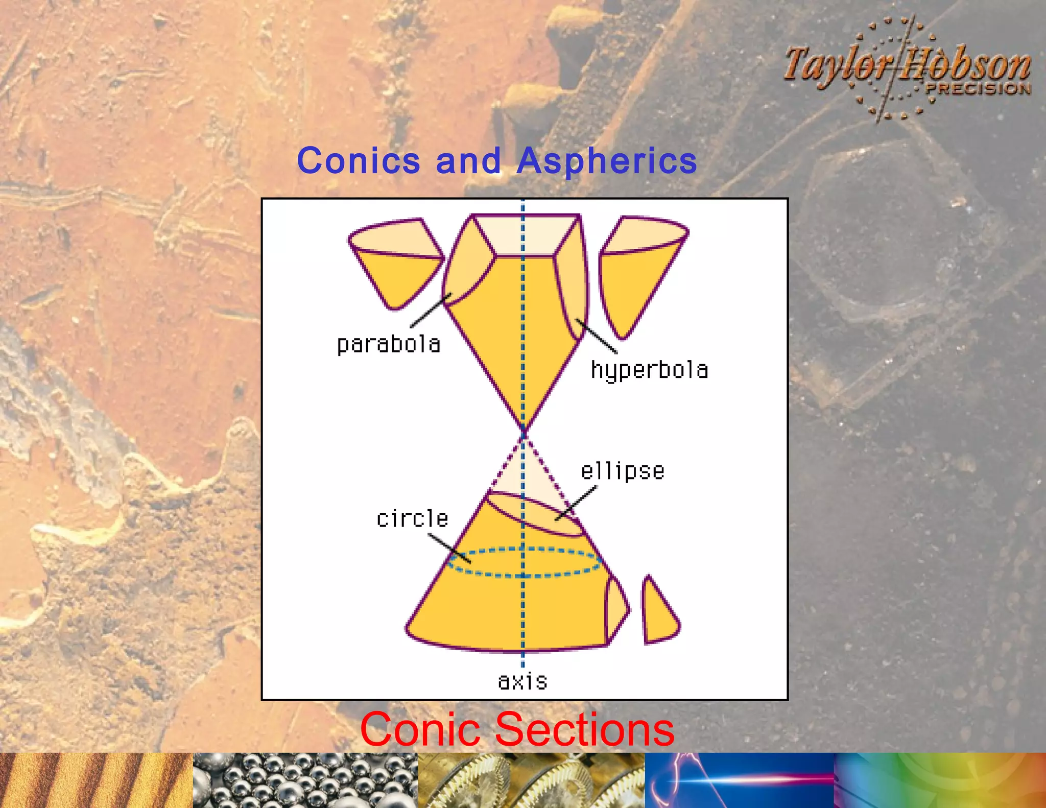Conics and Aspherics

Conic Sections

 
