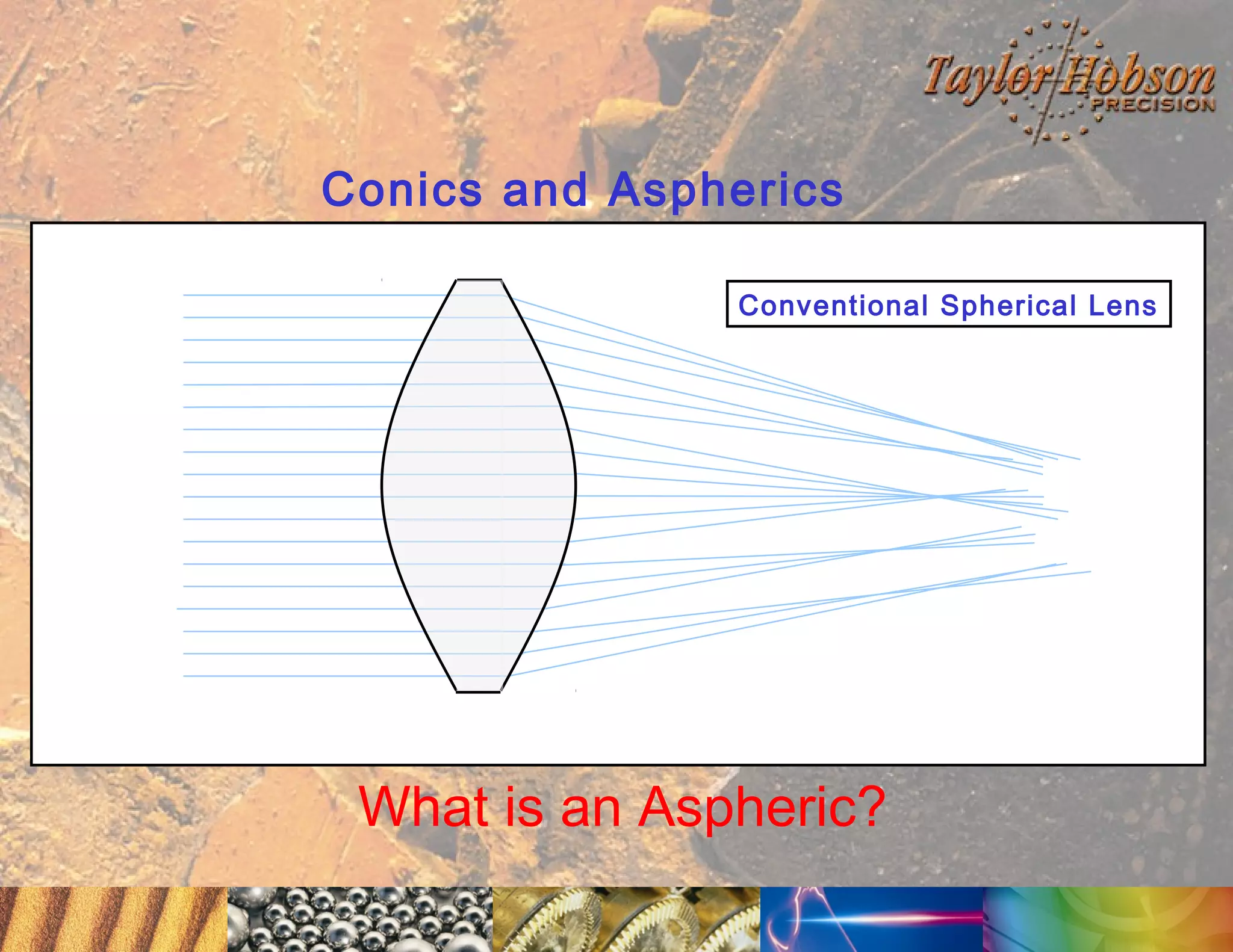 Conics and Aspherics
Conventional Spherical Lens

What is an Aspheric?

 
