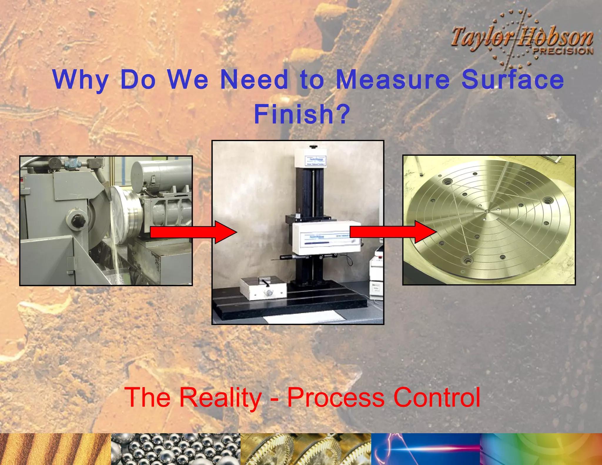 Why Do We Need to Measure Surface
Finish?

The Reality - Process Control

 