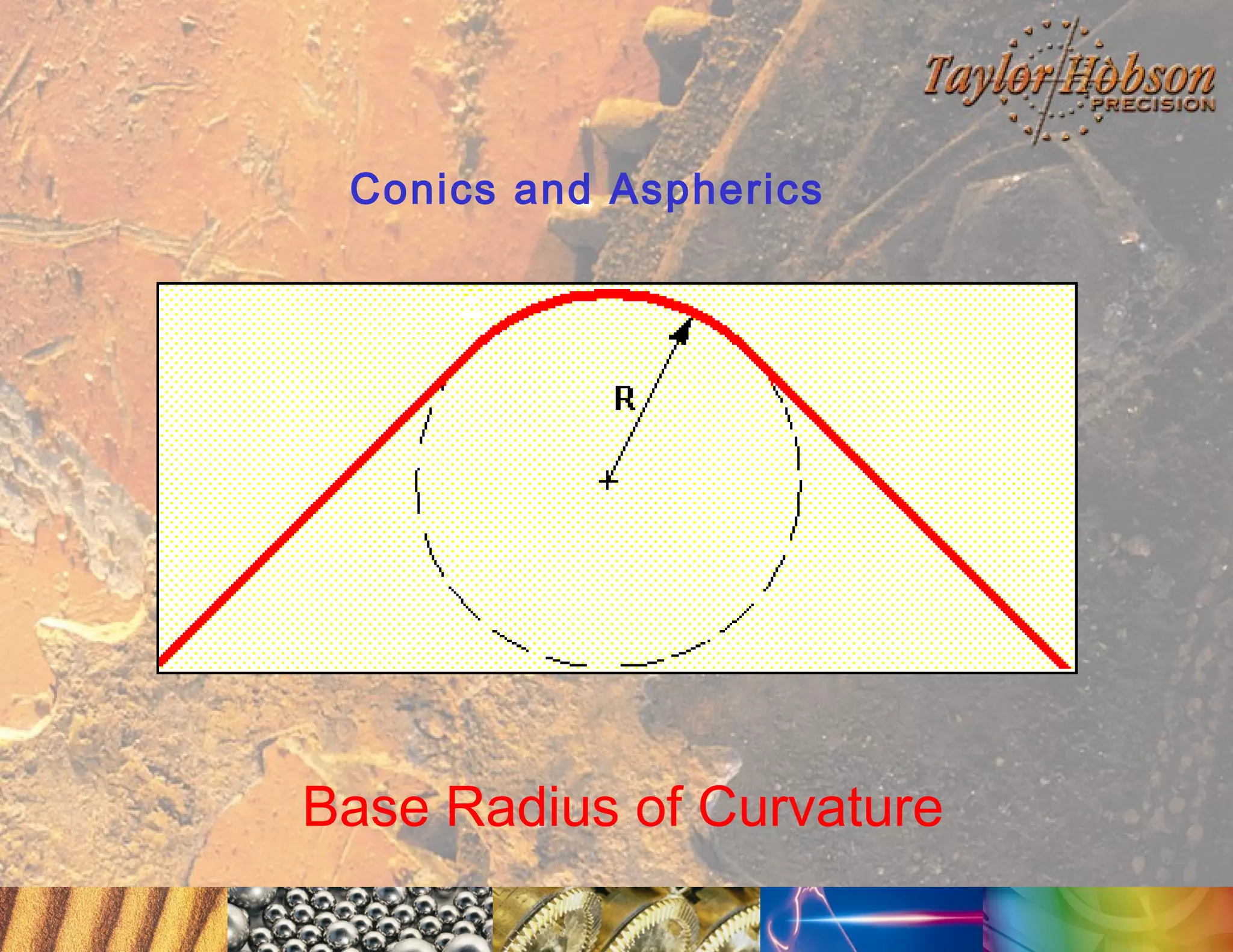 Conics and Aspherics

Base Radius of Curvature

 