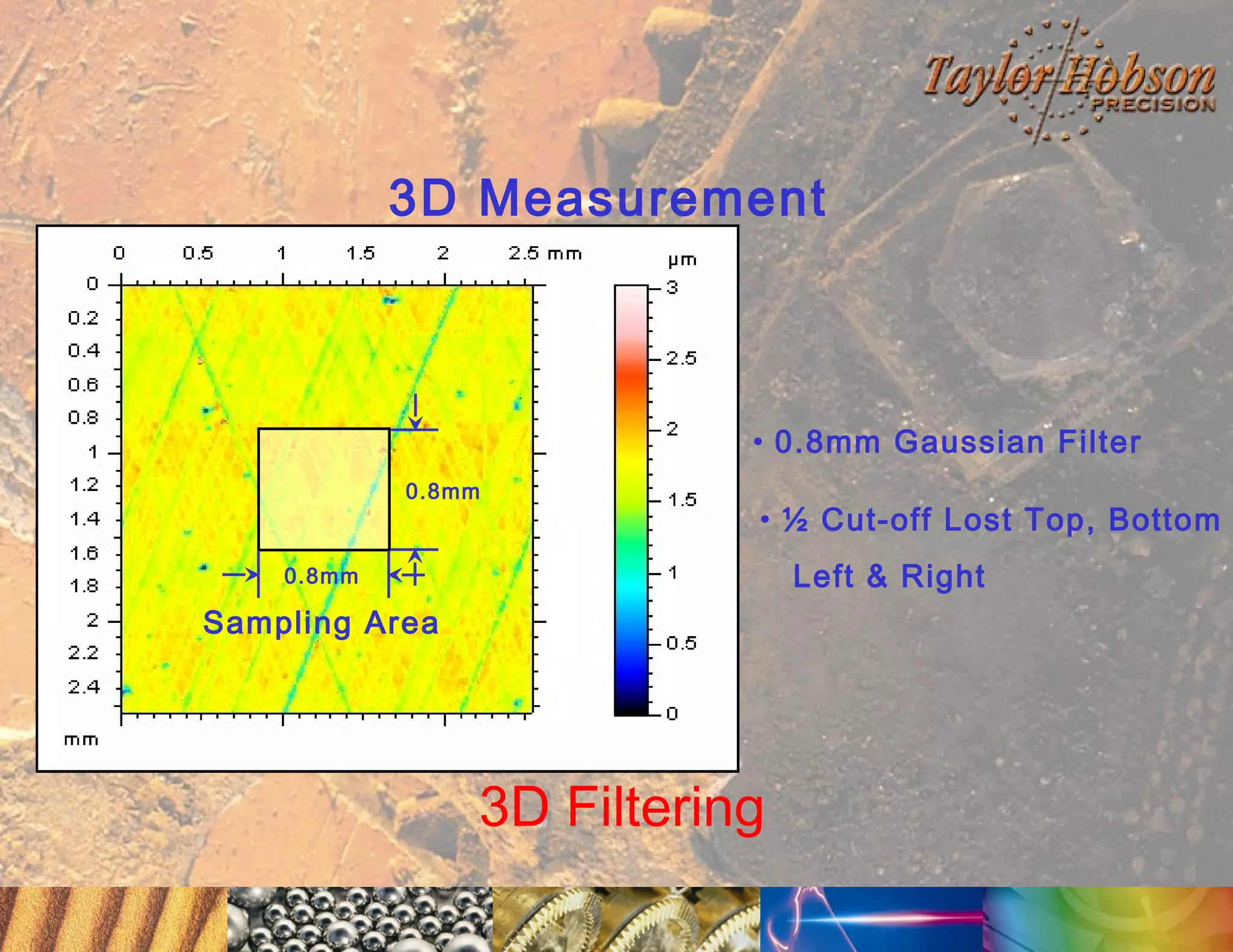 3D Measurement

• 0.8mm Gaussian Filter
0.8mm

• ½ Cut-off Lost Top, Bottom
Left & Right

0.8mm

Sampling Area

3D Filtering

 