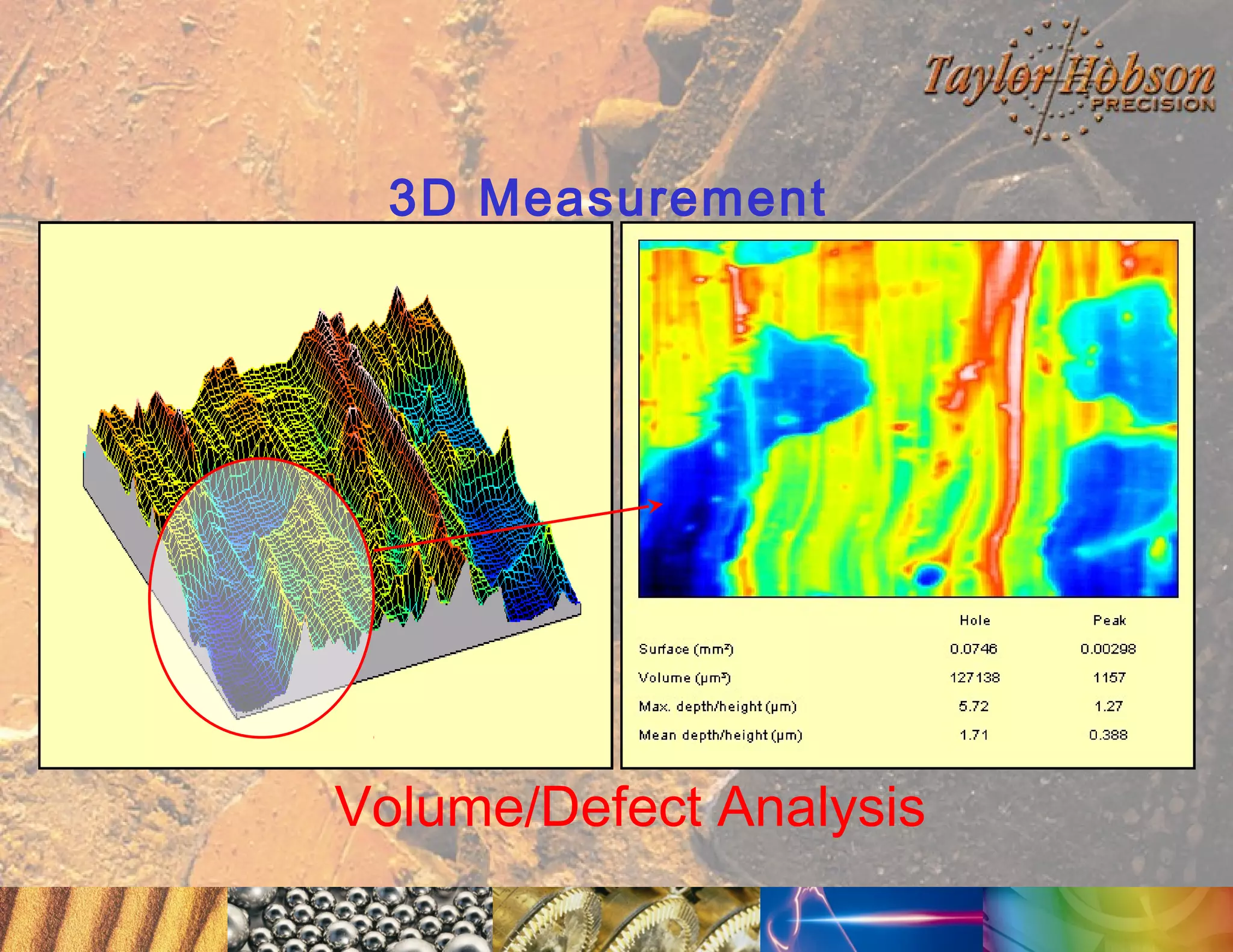 3D Measurement

Volume/Defect Analysis

 